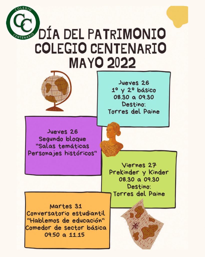 Día del Patrimonio 2022 